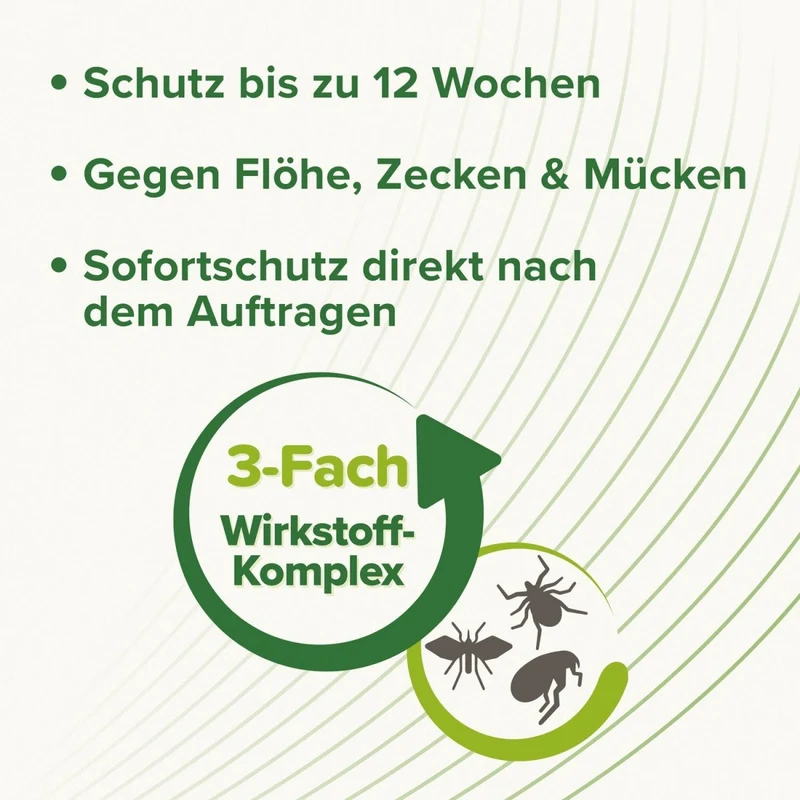 Beaphar Zecken- und Flohschutz SPOT-ON für große Hunde