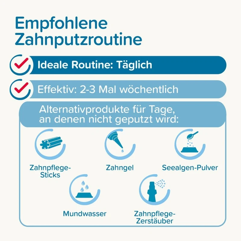 Beaphar Zahnpasta für Hunde & Katzen