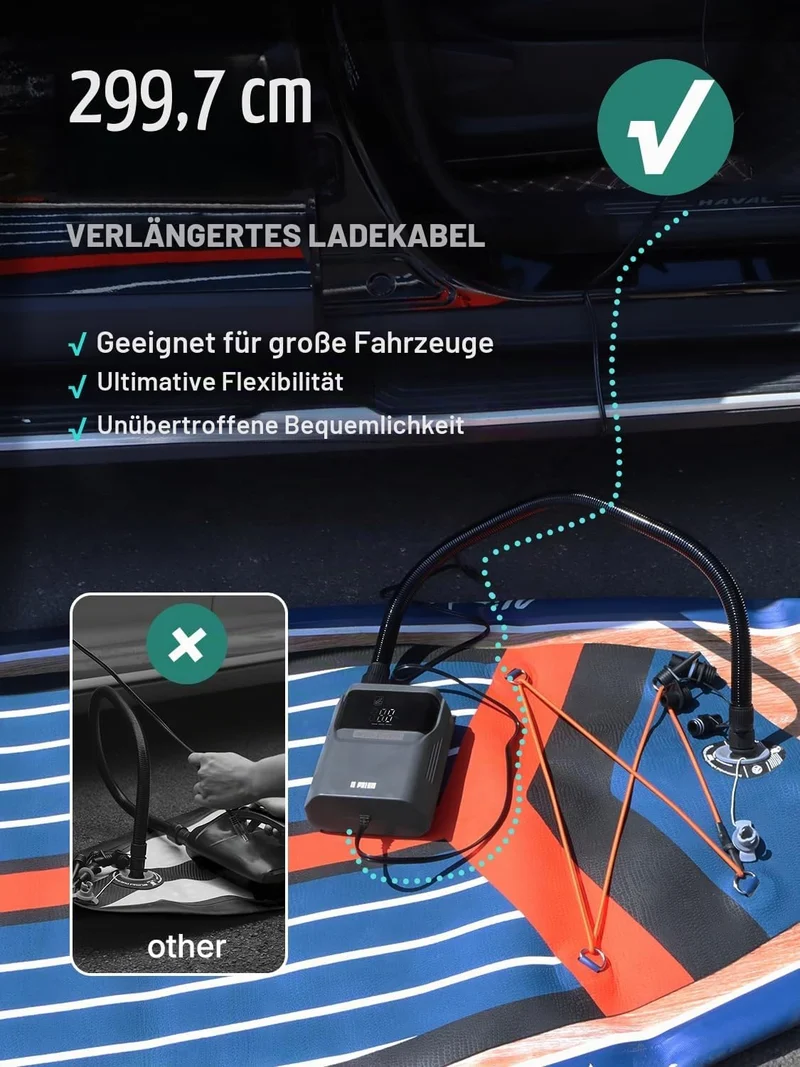 Niphean Elektrische Luftpumpe SUP mit(Extra-Langem) 300cm Ladekabel, 50 PSI SUP Pumpe Elektrisch mit