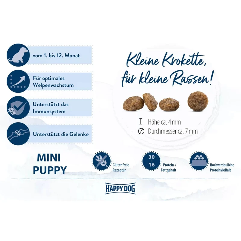 Happy Dog Fit & Vital Mini Puppy