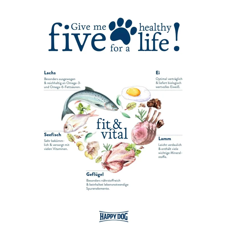 Happy Dog Fit & Vital Mini Puppy
